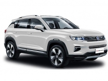 Запчасти на Changan CS35 Plus